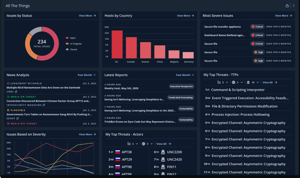 Vaultix Dashboard