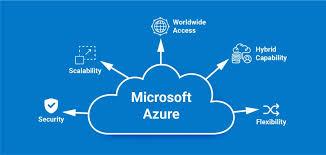 Azure Server Hardening